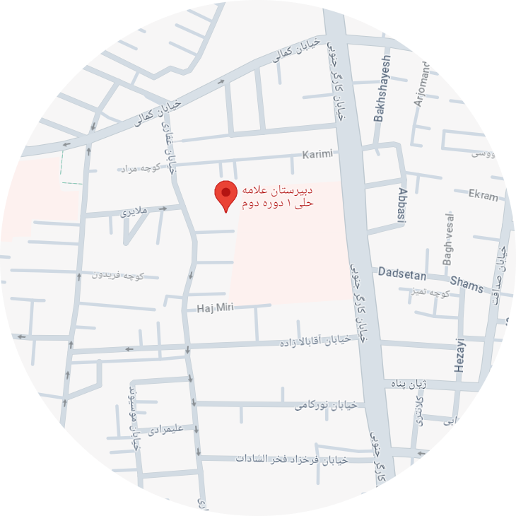 contact map
